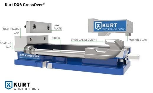 DX6 6"X9" KURT CROSSOVER VISE