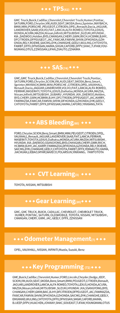 ND366 OBD2 Scanner Car Diagnostic Tools Auto Engine Code Reader Key Programmer