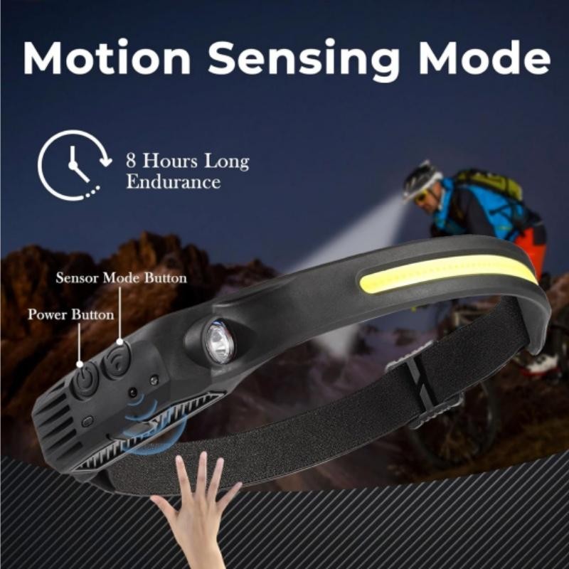 Portable Waterproof LED Headlamp Rechargeable Flashlight for Camping Essentials