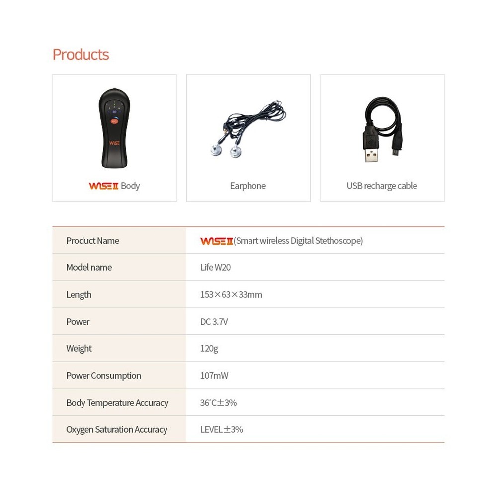 [SUNMEDITEC] Smart Wireless Digital Stethoscope WISEⅡ (Life W20)