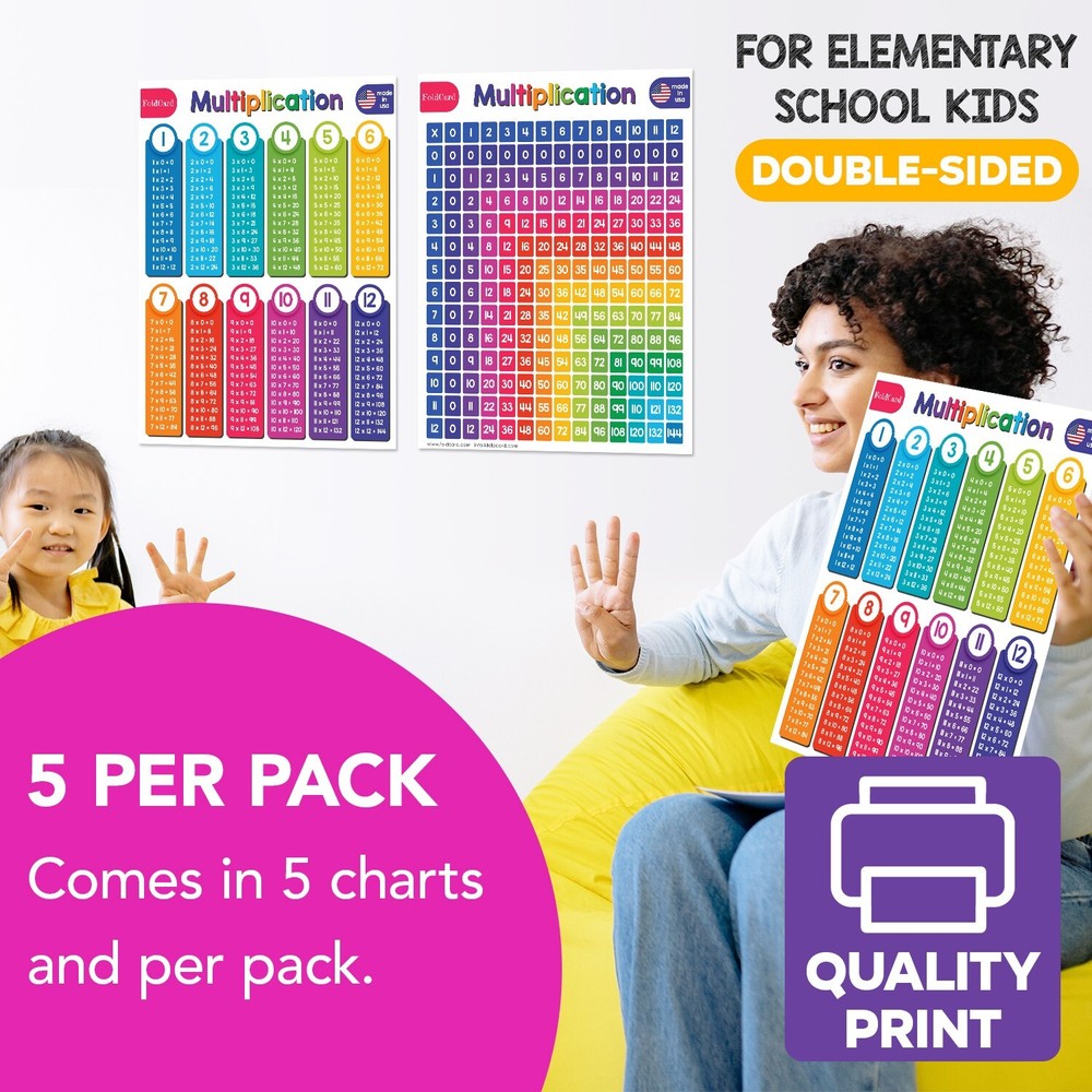 Multiplication Educational Poster Learning Chart Classroom, 8.5 x 11, 5 per Pack