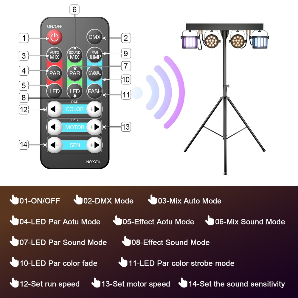 Stage Par Light LED DJ Lights with Stand Package Stage Light System DMX & Remote