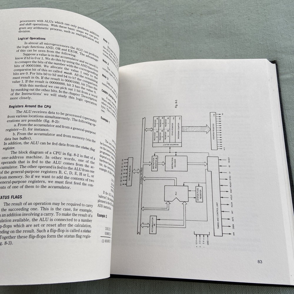 Microcomputers AJ Dirksen Tab Vintage Computer Book 1st Printing Intel HC 1982