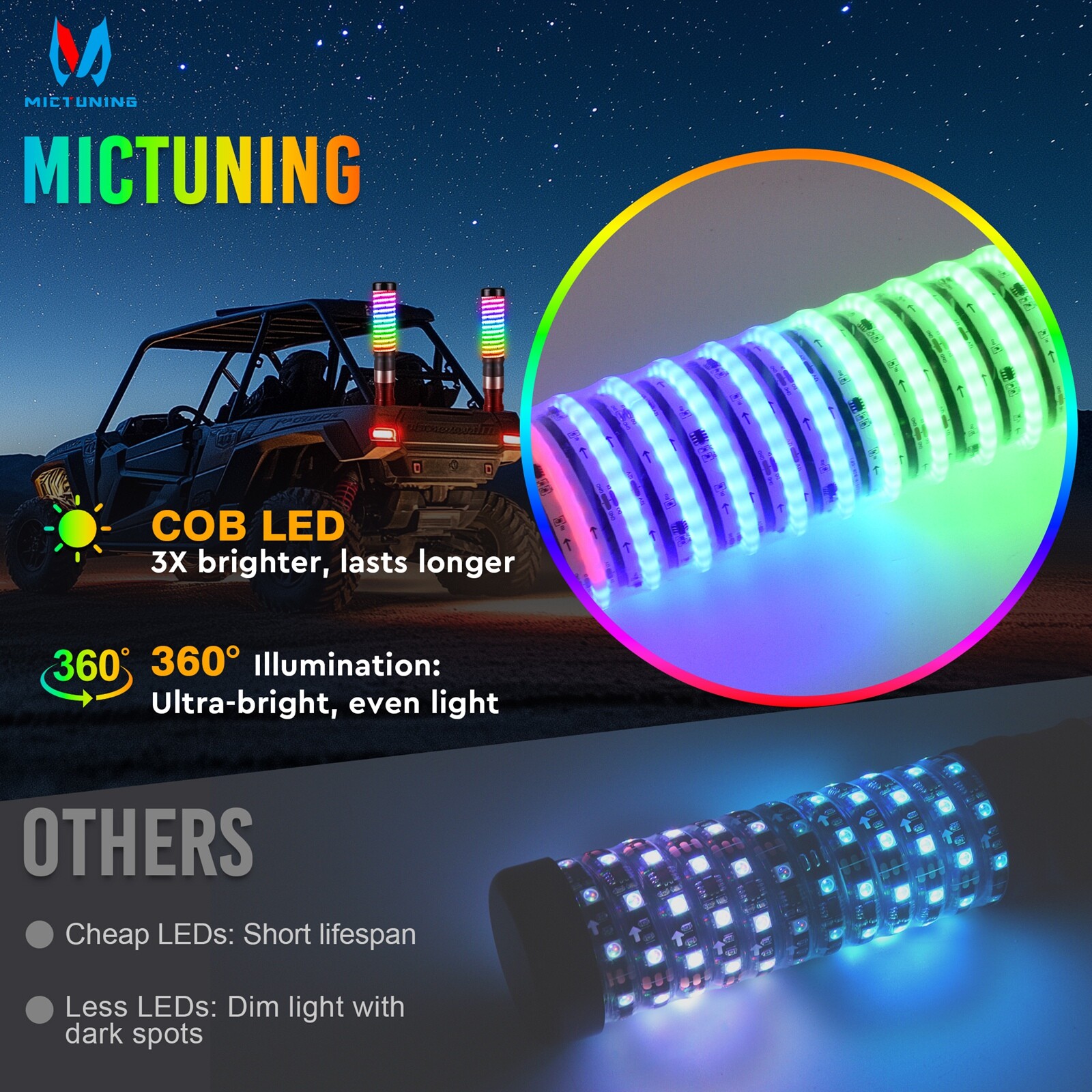 2pcs 1FT COB Fat Whip Light,RGB+IC Chasing Antenna Whips for ATV UTV SXS RZR