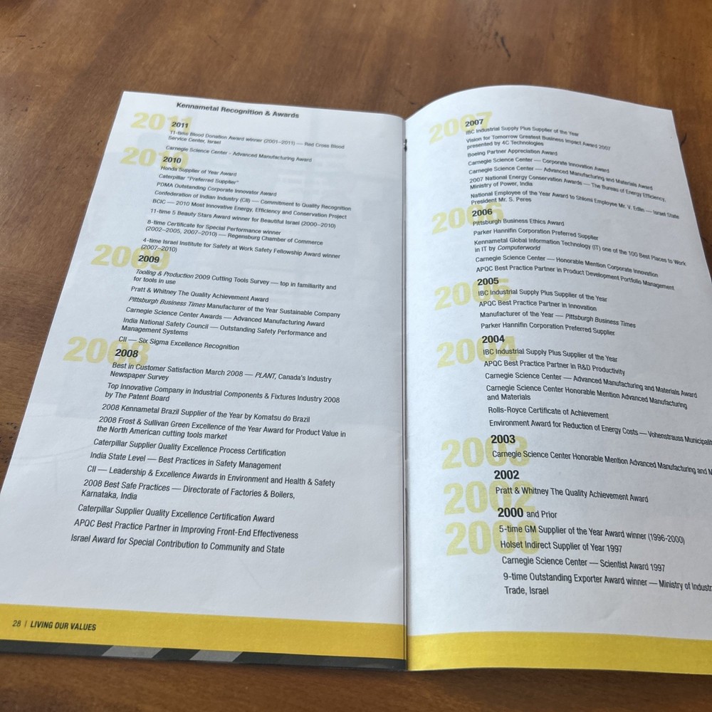 2011 Kennametal Living Our Values Pamphlet History