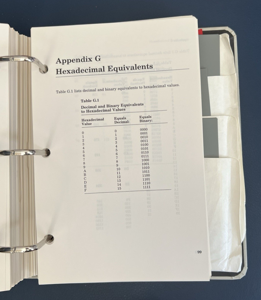 Northgate Computer Systems Microsoft MS-DOS, GW Basic Users Guide w/6 Discs 1988