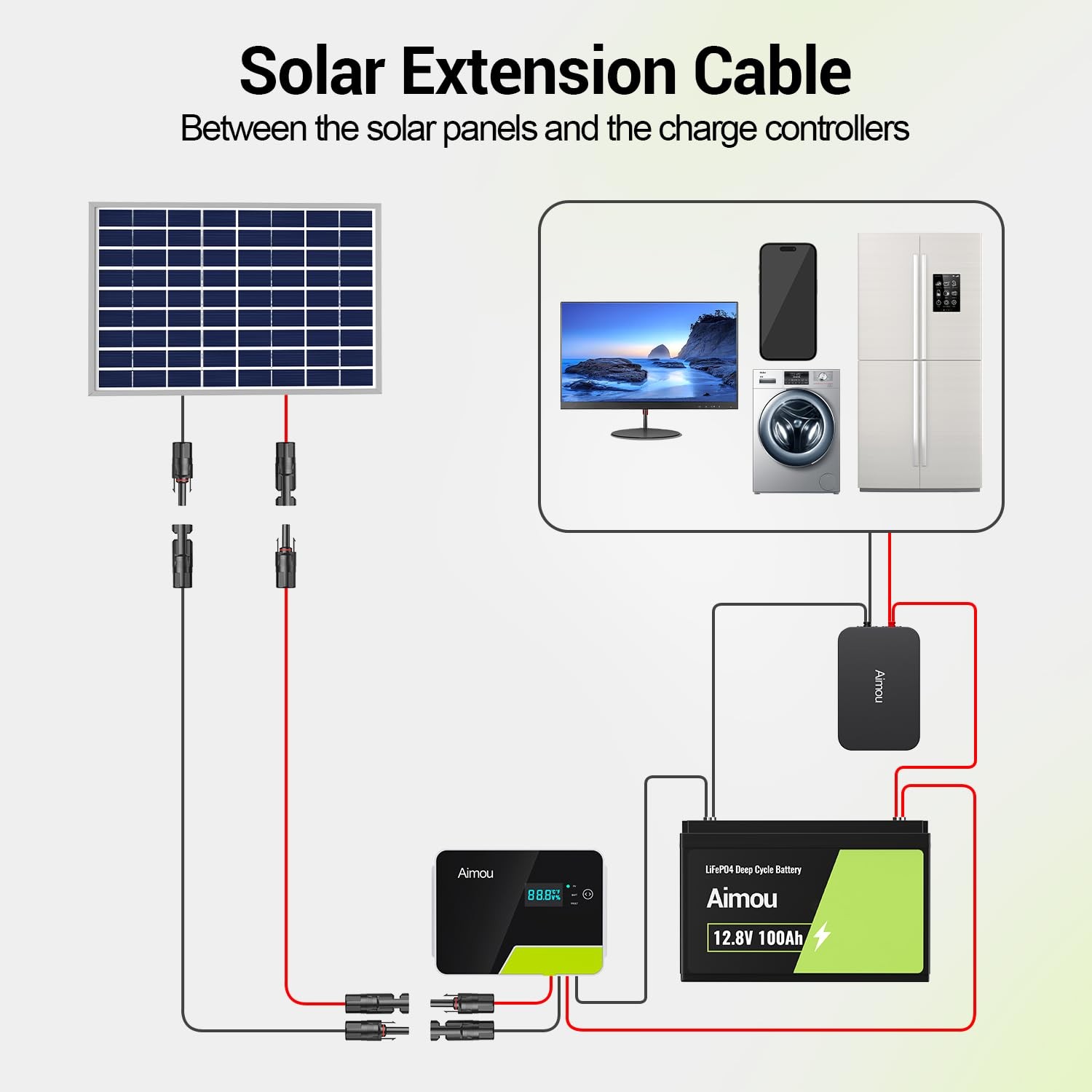 Aimou 20Feet 10AWG Solar Extension Cable, 10 Gauge Panel 10AWG, 20FT
