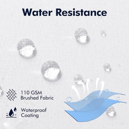 Pack of 18x18 Outdoor Pillow Inserts, Outdoor Throw Pillows Water 18x18 Inch 2