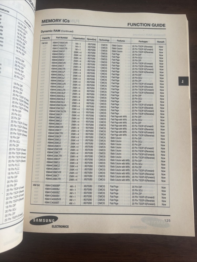 Samsung Semiconductor Product Guide 1994