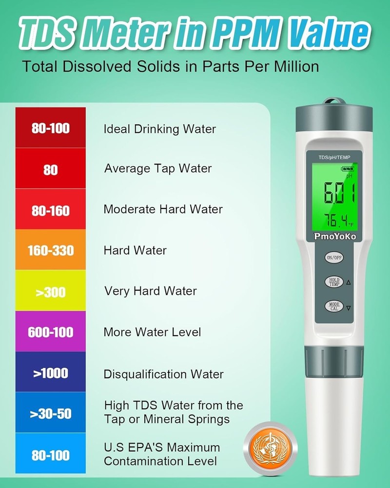 Multi-Functional Water Tester with Auto-Activated Backlight for Ease of Use