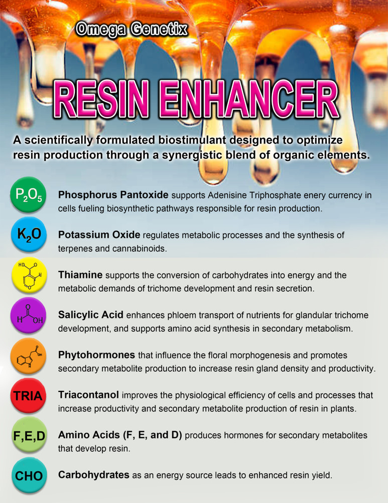 Resin Enhancer