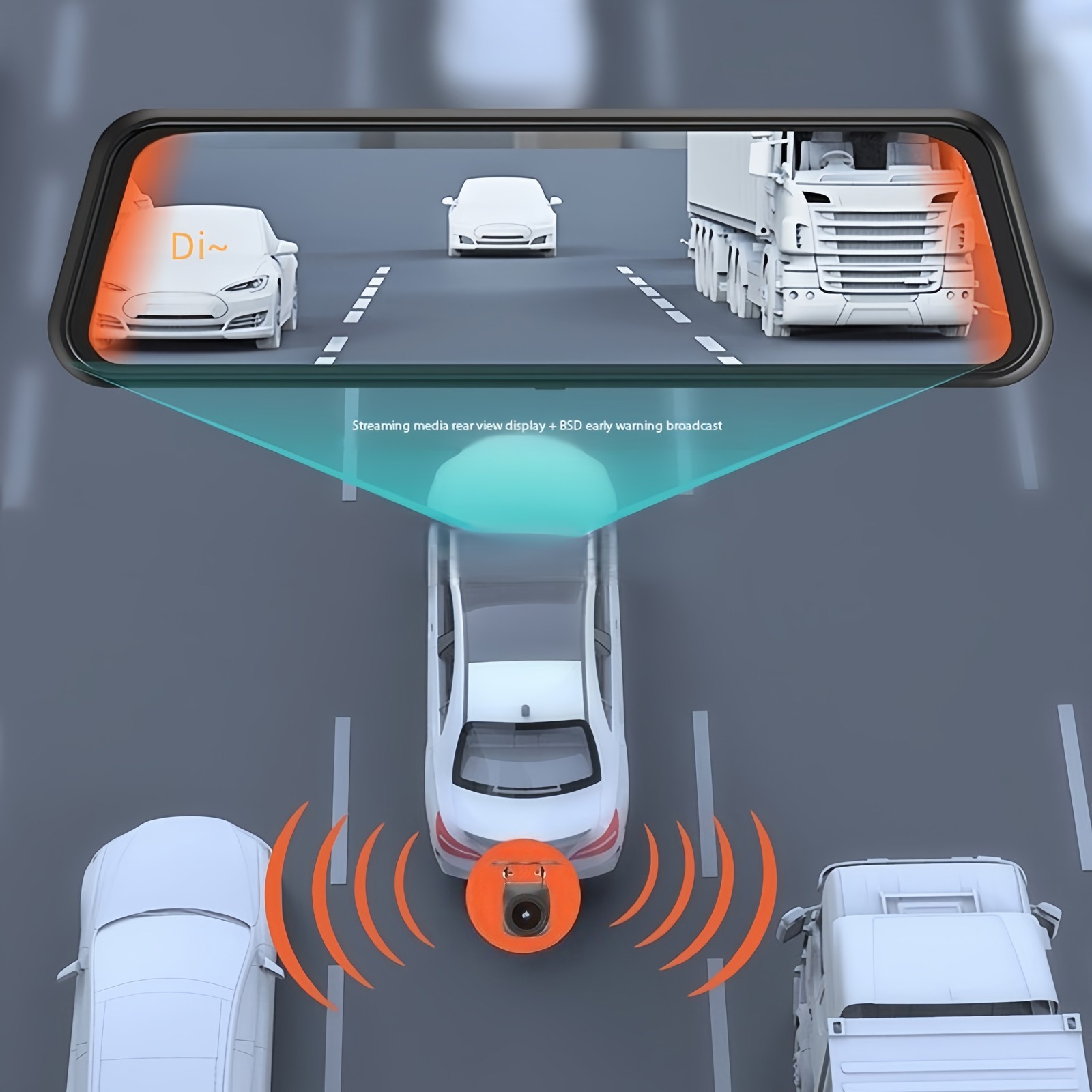 360 Degree 4K Rear View Mirror Camera 4 Channel Dash Cam Car DVR ADAS BSD WIFI