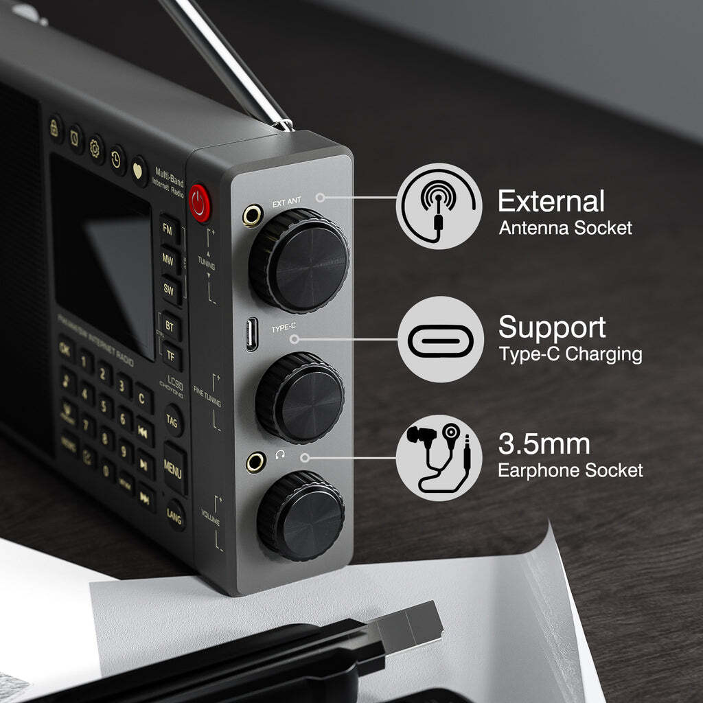 Choyong LC90 Internet Radio | Wi-Fi/4G/E-SIM | FM/LW/MW/SW/SSB | Bluetooth 5.2