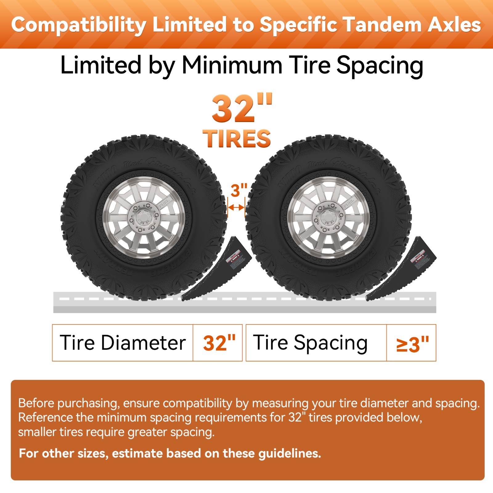 2PcsCamper Leveler System, 30,000 lbs RV Leveling Blocks W/Curved Design & Chock