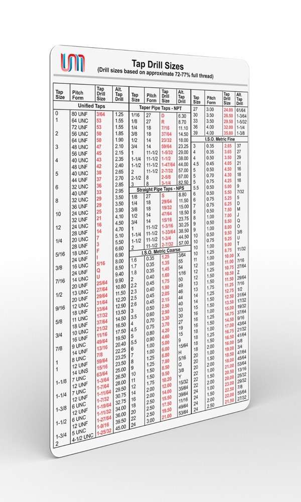 MAGNETIC Tap Drill Size Chart POCKET SIZE 11x15 cm