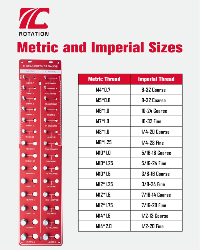 ROTATION Thread Checker, Nut and Bolt Gauge, Size Identifier...