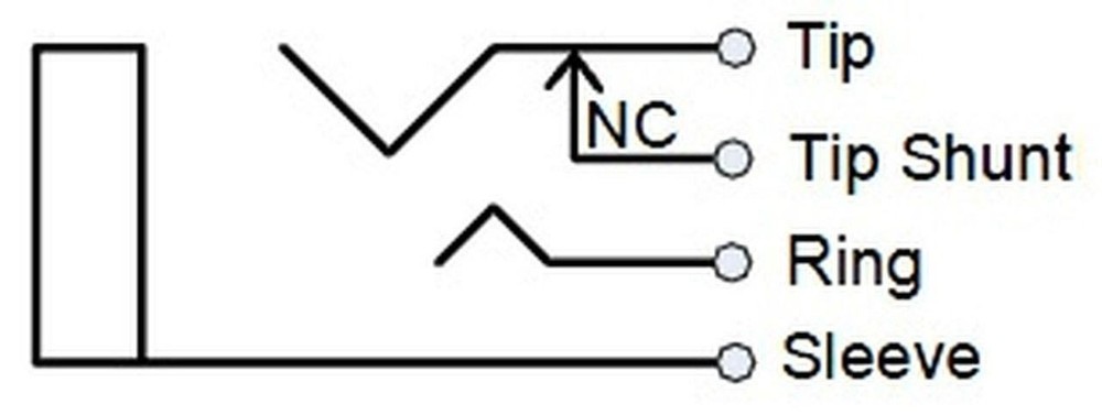 Switchcraft #13B - 1/4" Stereo Jack With Tip Shunt