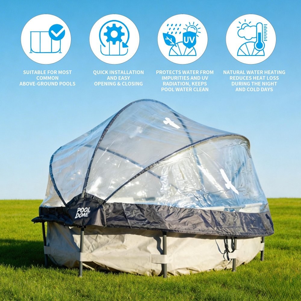 15ft Round Clear Pool Dome Enclosure for Above Ground Pools, All Weather Cover