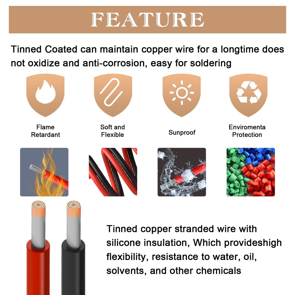 20 AWG Silicone Electrical 20AWG Wire-20Ft×6, [Multiple]
