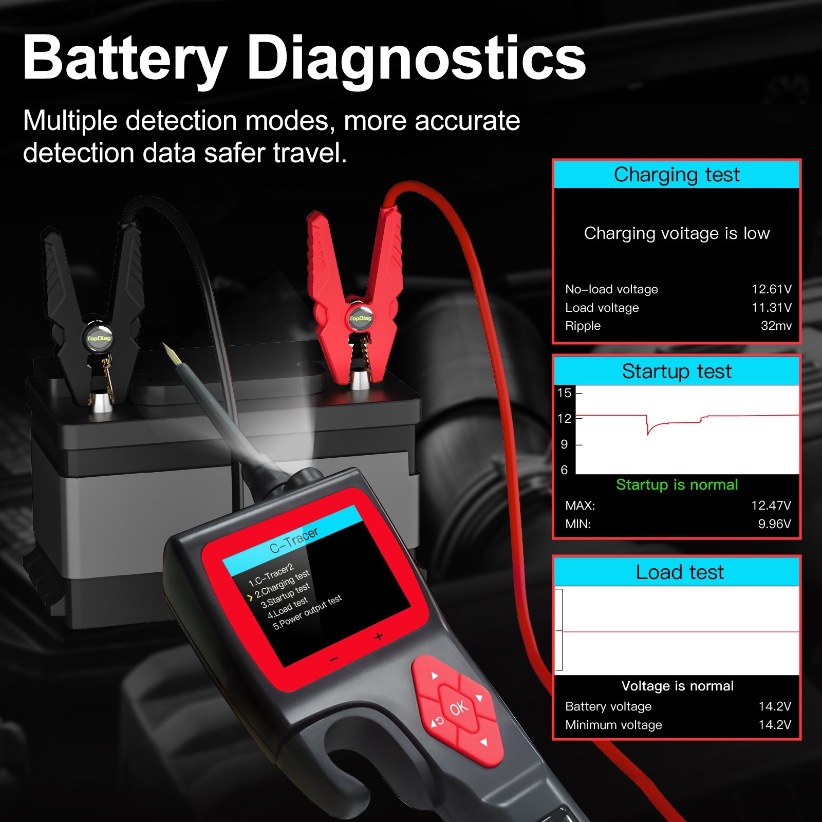 2026New P200 Car Power Probe Kit Circuit Tester Car Electrical System Analyzer