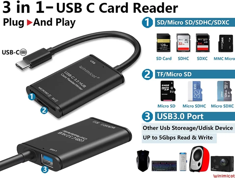 USB C to SD Card Reader Writer OTG Adapter USB 3.0 Micro SD Memory Card Reader
