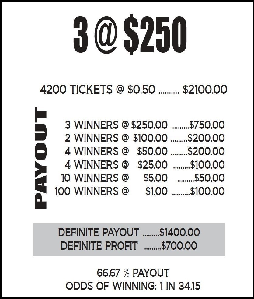 NEW .50c pull tickets JACKPOT CARNIVAL .50c - Instant Tabs