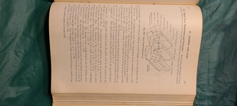 Technical Drawing Giesecke Mitchell Spencer HC 4th Ed.1958