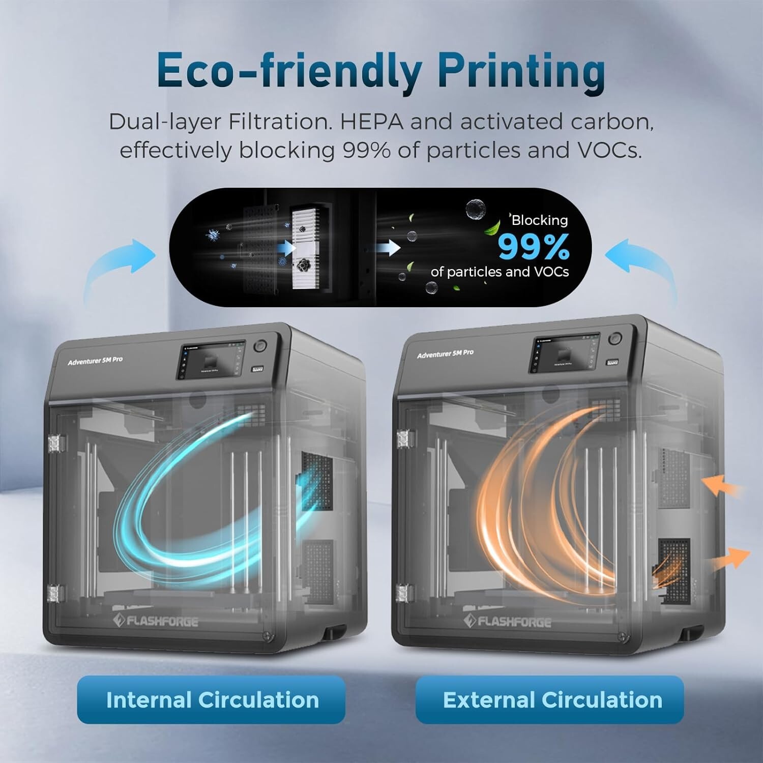 FLASHFORGE Adventurer 5M Pro 3D Printer 600mm/s High-Speed Core XY w/Auto Levele