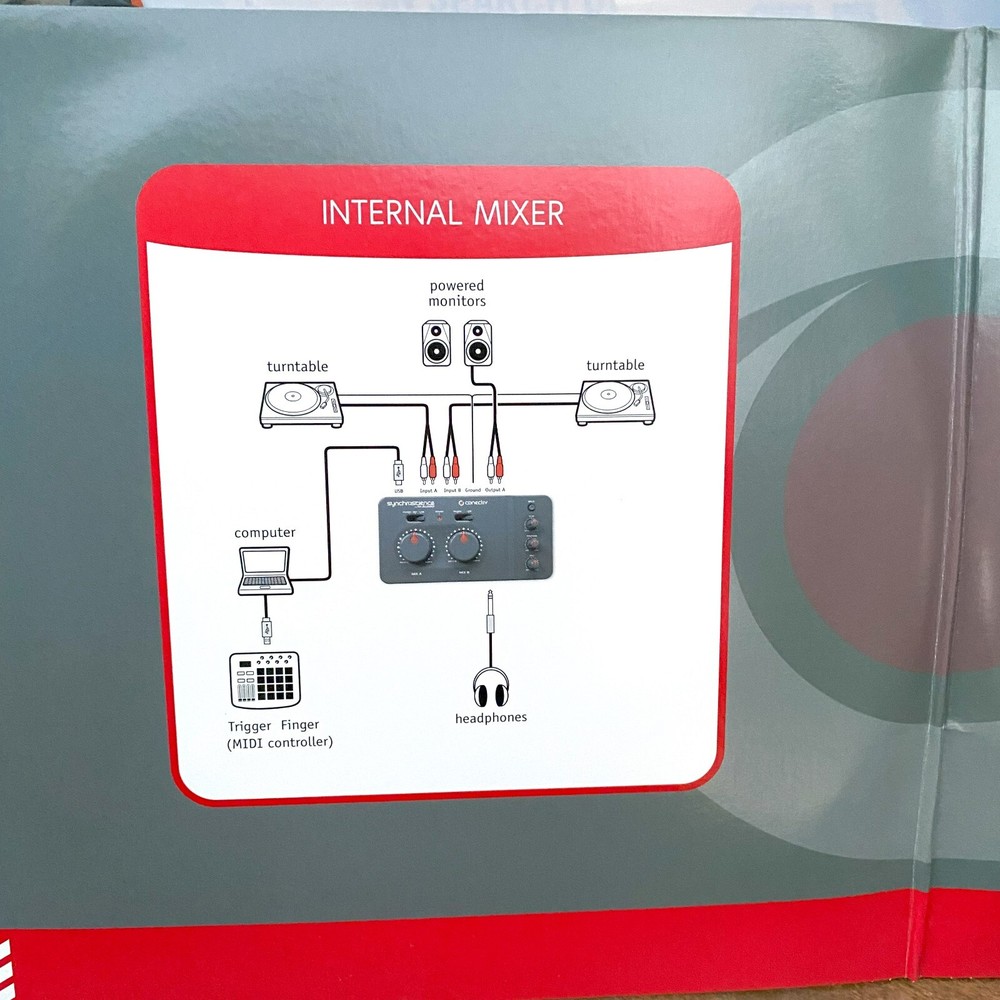 Torq Control Vinyl Synchroscience by M-Audio