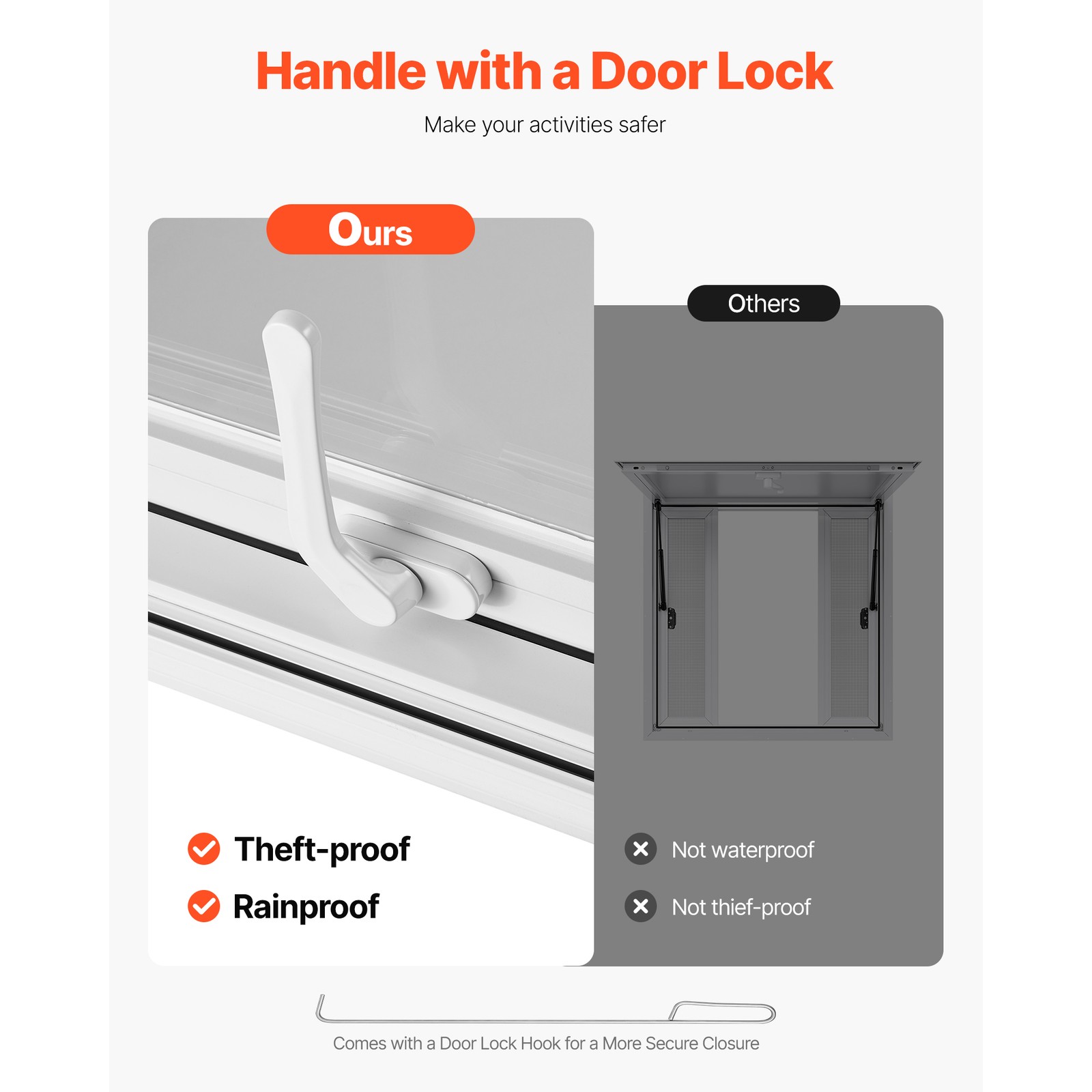 Uimoso 36x36in Aluminum Alloy Food Truck Service Window with Awning