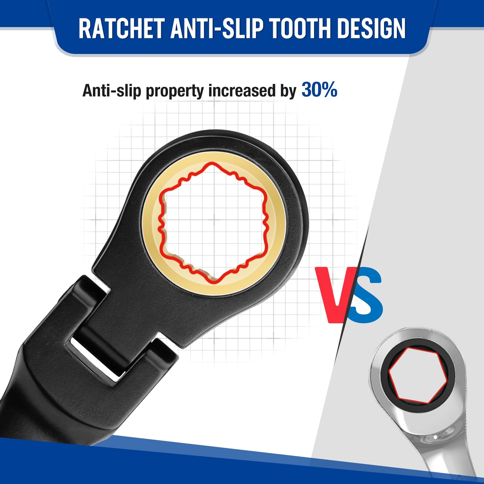 WORKPRO 8-Piece Stubby Anti-slip Ratcheting Combination Wrench Set 8-17mm Metric