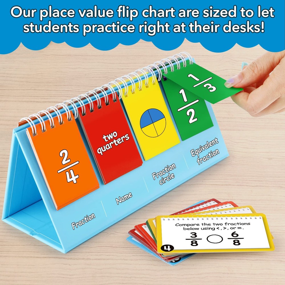 Double-Sided Fractions and Equivalency Flip Chart - Math Manipulatives for