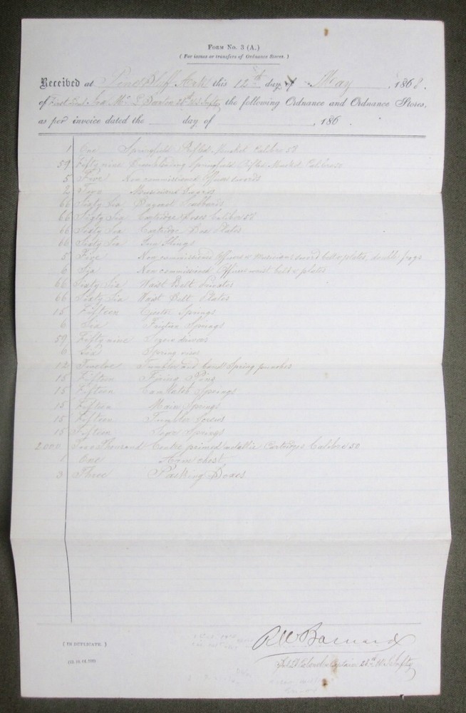 Ordnance & Ordnance Stores Returns - 28th U.S. Inf. 1868