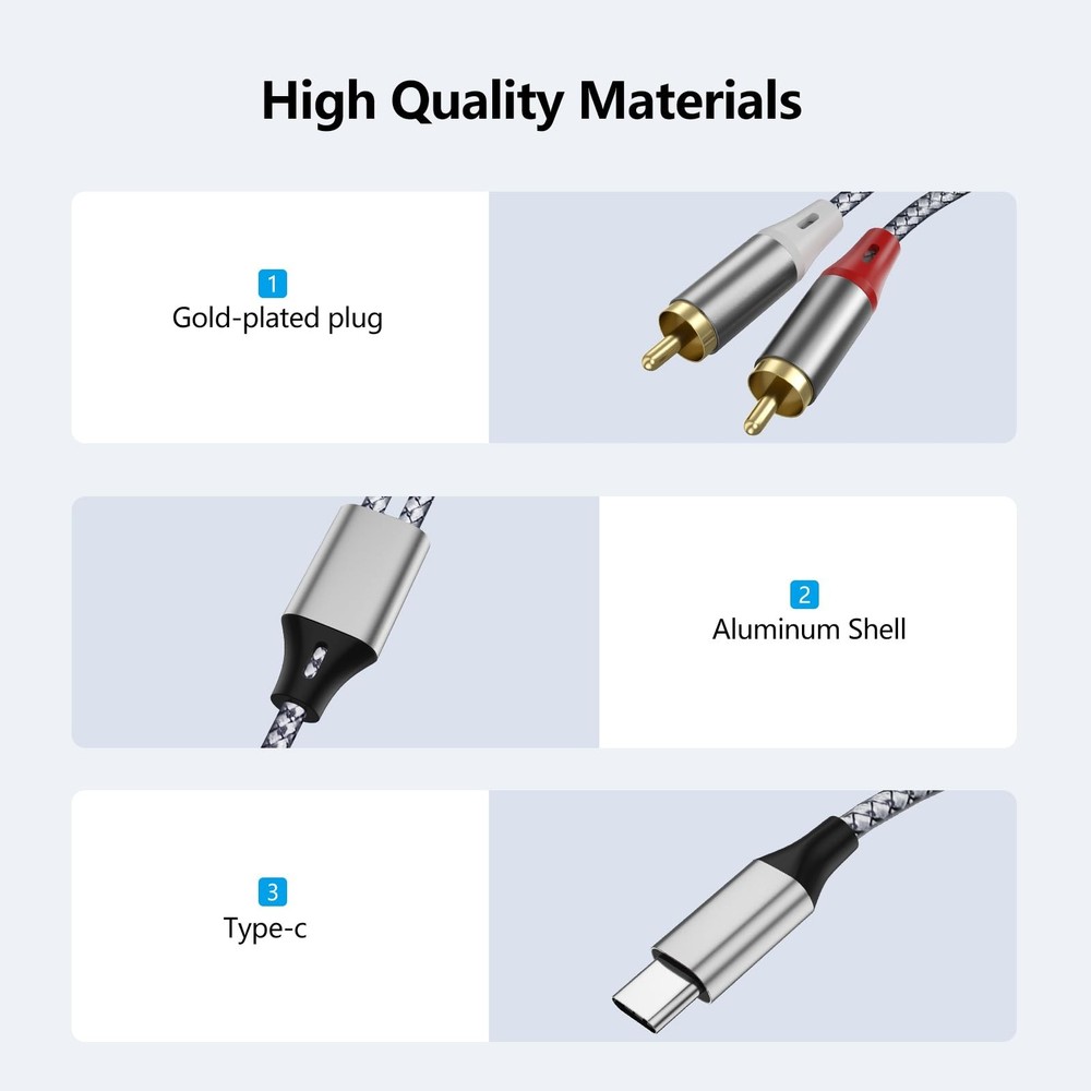 Liaoan USB C to 2RCA Stereo Adapter Cable, Type-C Audio Cable,...