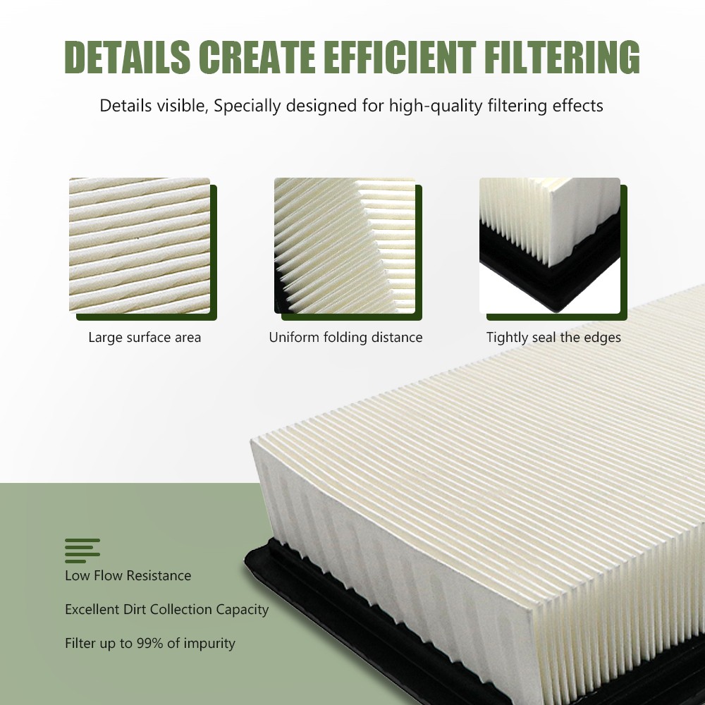 1x Cabin Air Filter For 2018-2024 Enclave Cadillac XT5 Silverado GMC Sierra 1500