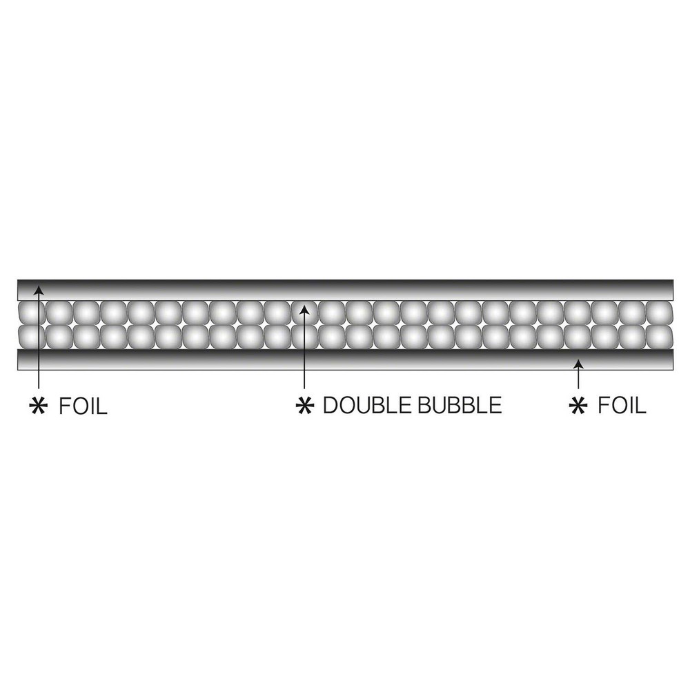 InfraStop™ 48" x 100' Double Bubble Reflective Foil Insulation