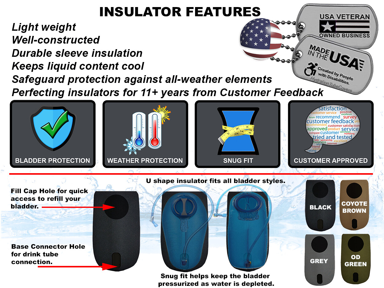 Camelbak Water Bladder - Insulator Sleeve - Insulation for Hydration Backpack