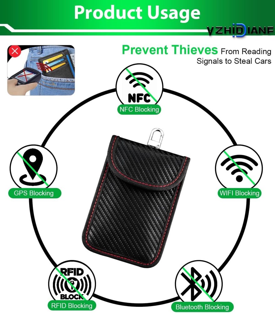 Faraday Key Fob Protector (3 Pack), Signal Blocker Pouch, Faraday...