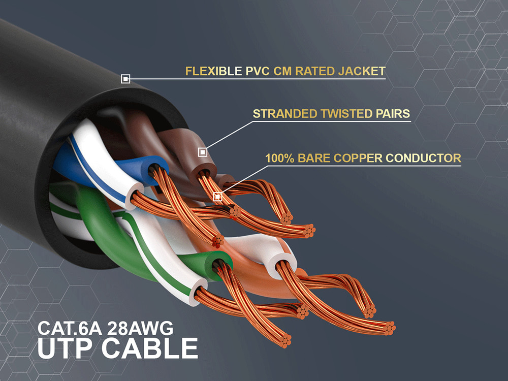 15ft Slim Cat6a 28AWG UTP Ethernet Network Patch Cable, Black