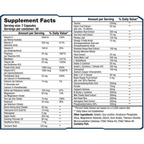 N2guard. #1 cycle support supplement. back for a limited time