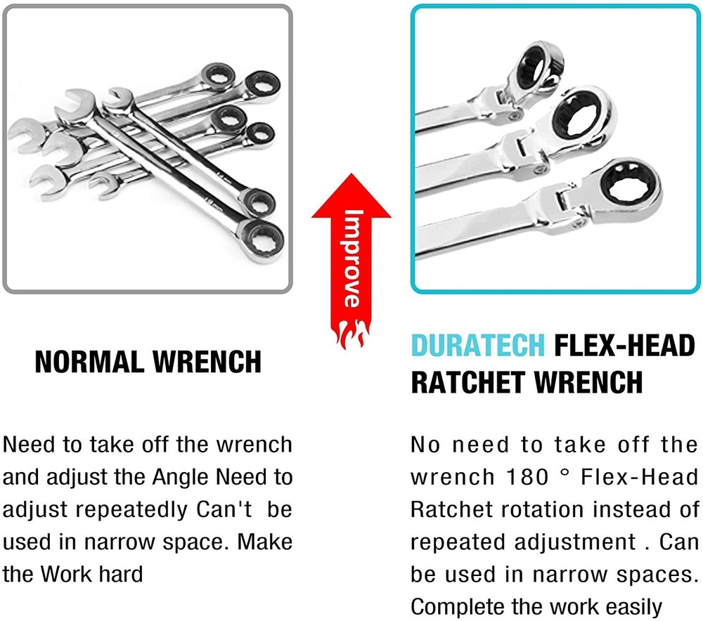 DURATECH Extra Long Flex-Head Double Box End Ratcheting Wrench Set, SAE, 5/16"