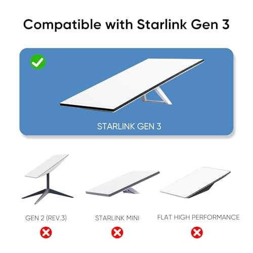 SpaceX Starlink Gen 3 Silicone Protective Case - Drop-Proof - Scratch