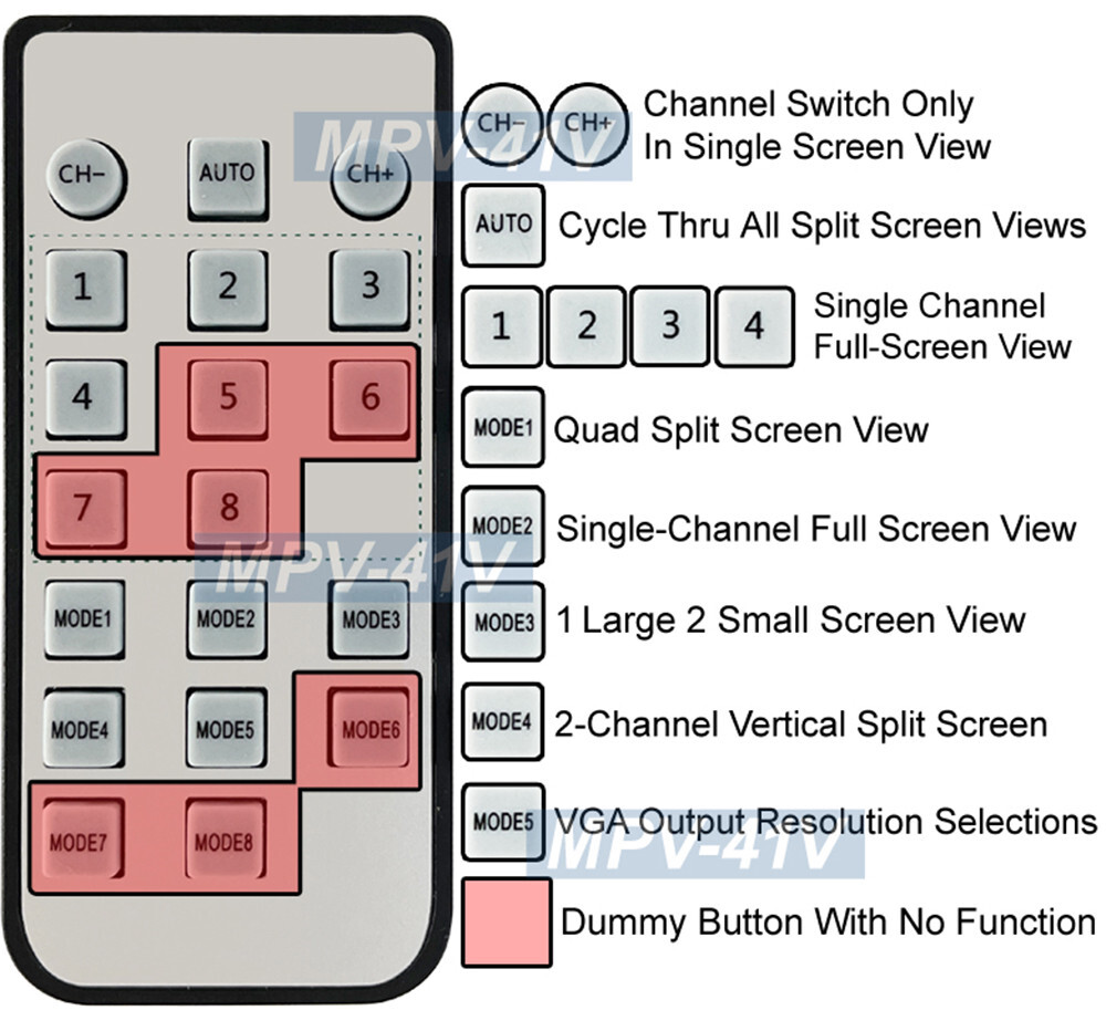 4-Channel Quad PC Split-Screen Processor IR Remote VGA Output 1080p HD output
