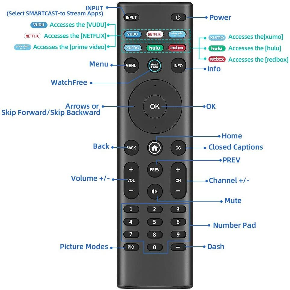 2 Pack Universal Remote Control for All Vizio Smart TV XRT140
