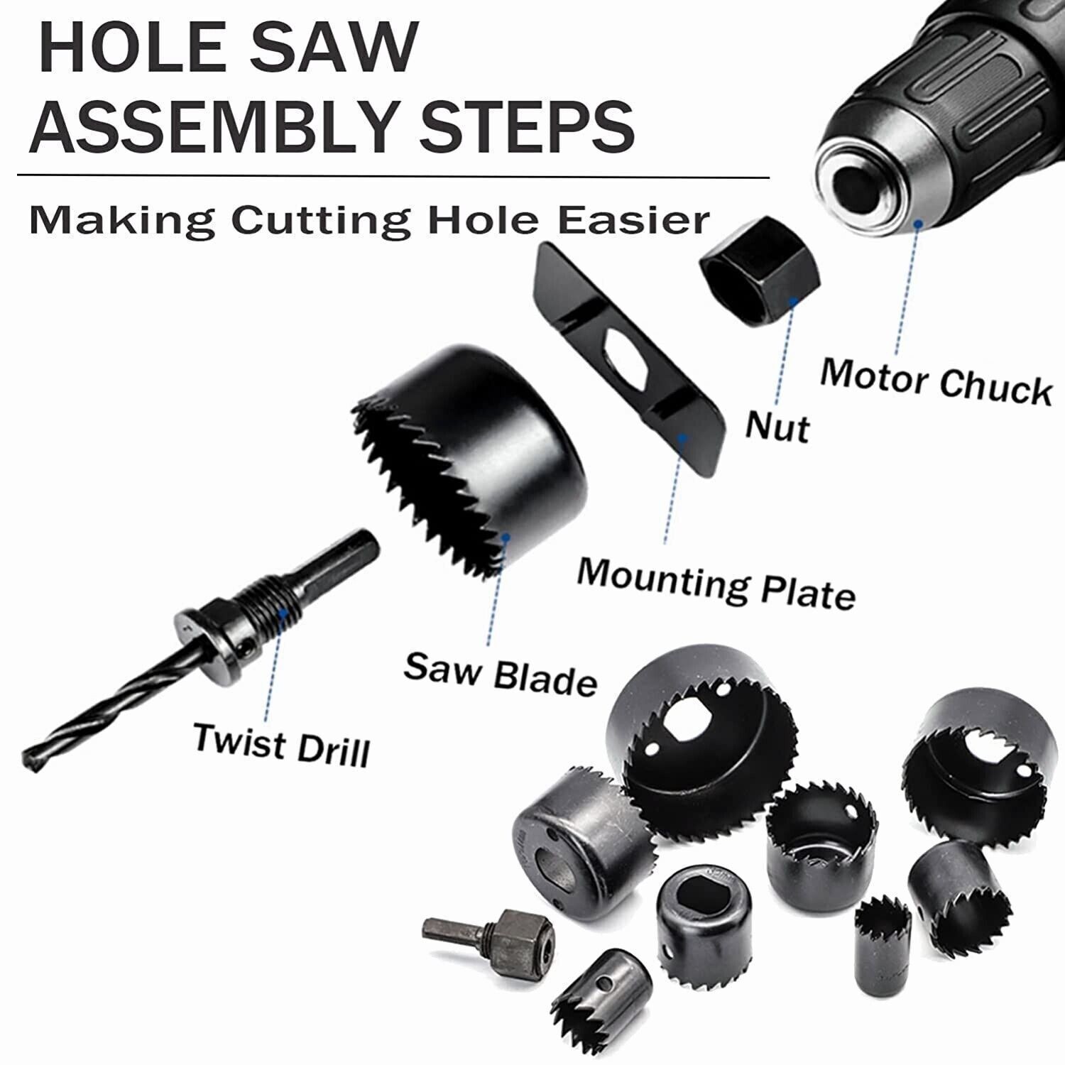 US 16 Set Hole Saw Cutter Set 3/4" - 5" Wood Plastic Sheet Metal Drill Bit Kit