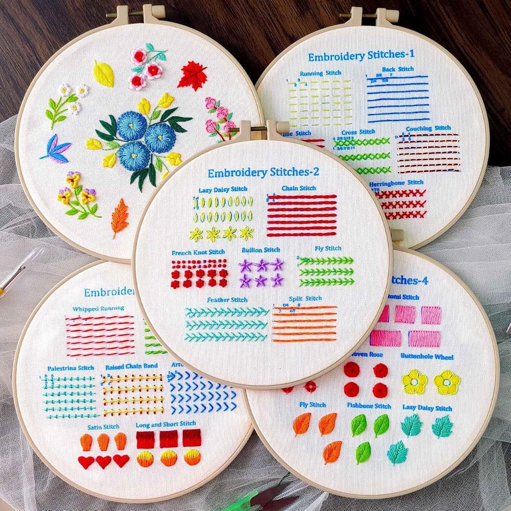 BREENHILL Embroidery Kit for Beginners, 5 Sets Small, 4 Pack Skill Practice