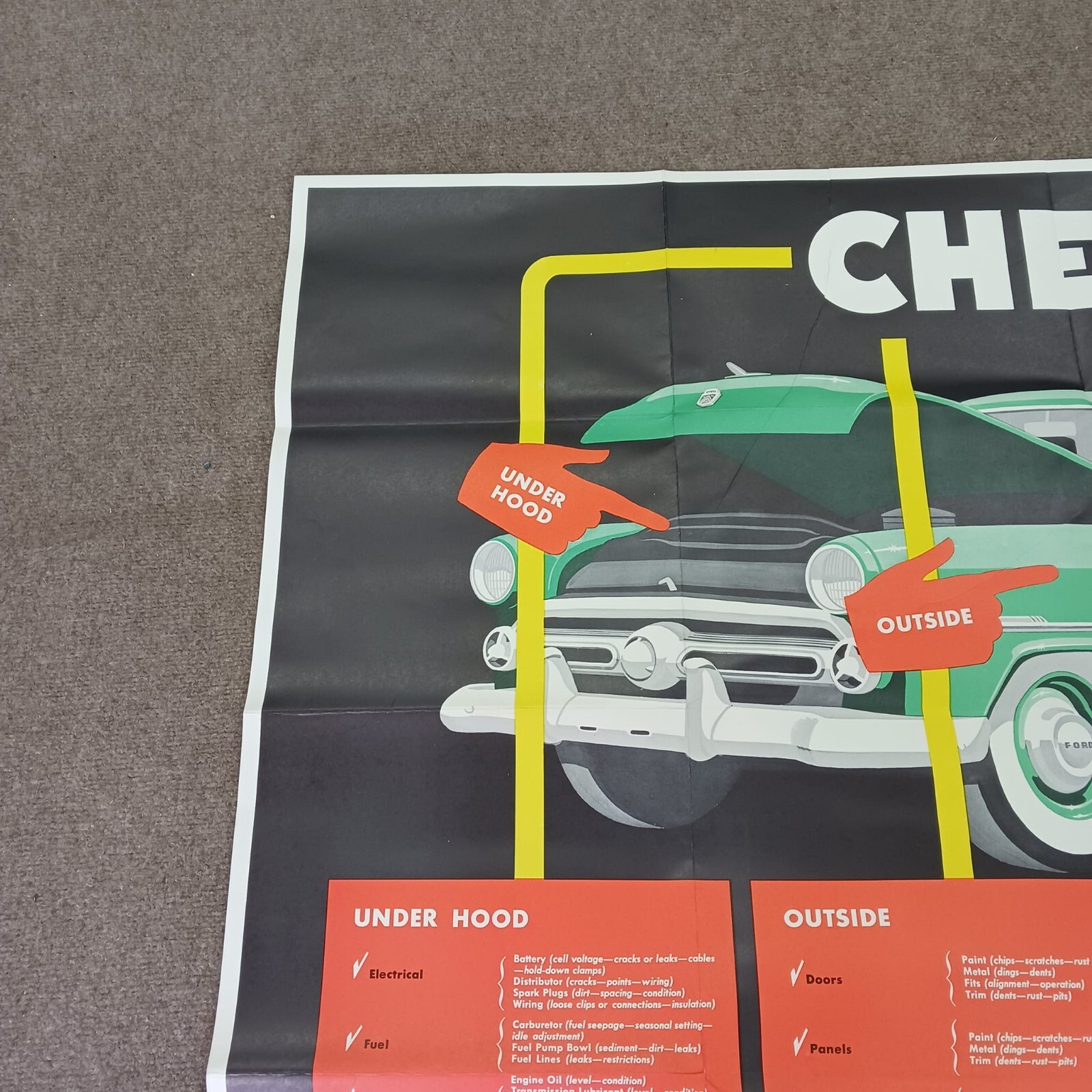 Original NOS 1953 Ford Dealer service department poster 36 x 48 Customline