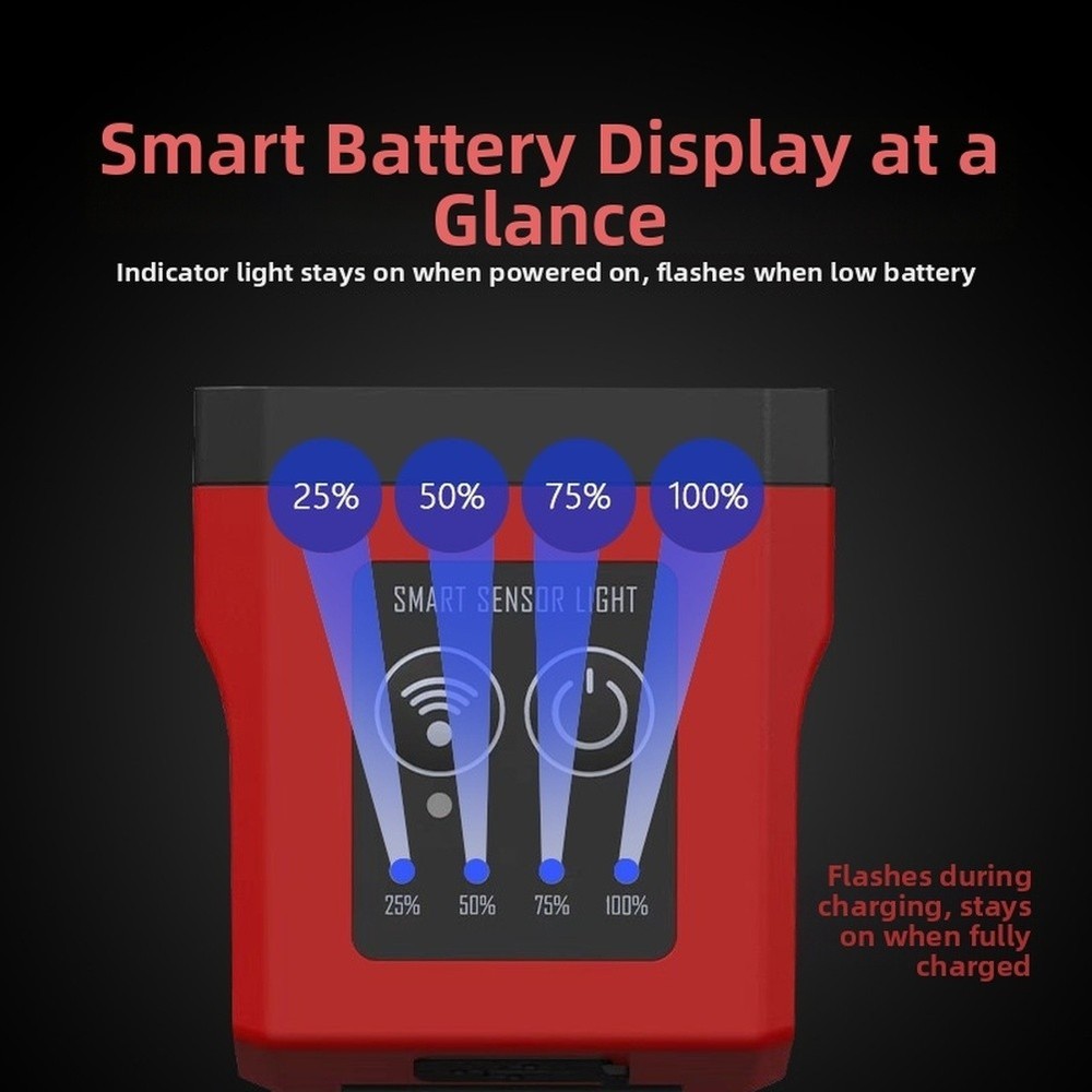 Rechargeable Headlight with Hand Wave Sensor White Red Light for Camping