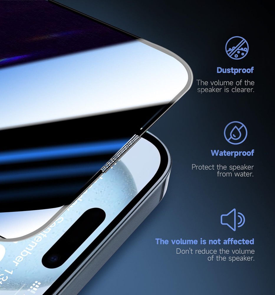 2PCS For iPhone 16 Pro Max 15 14 13 Privacy Screen Protector +Auto-Alignment Kit