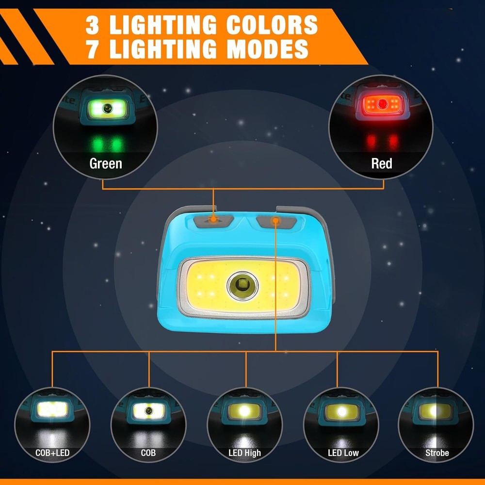 EverBrite Rechargeable Headlamp 350Lumen 7Mode Running Red Light&Memory Function